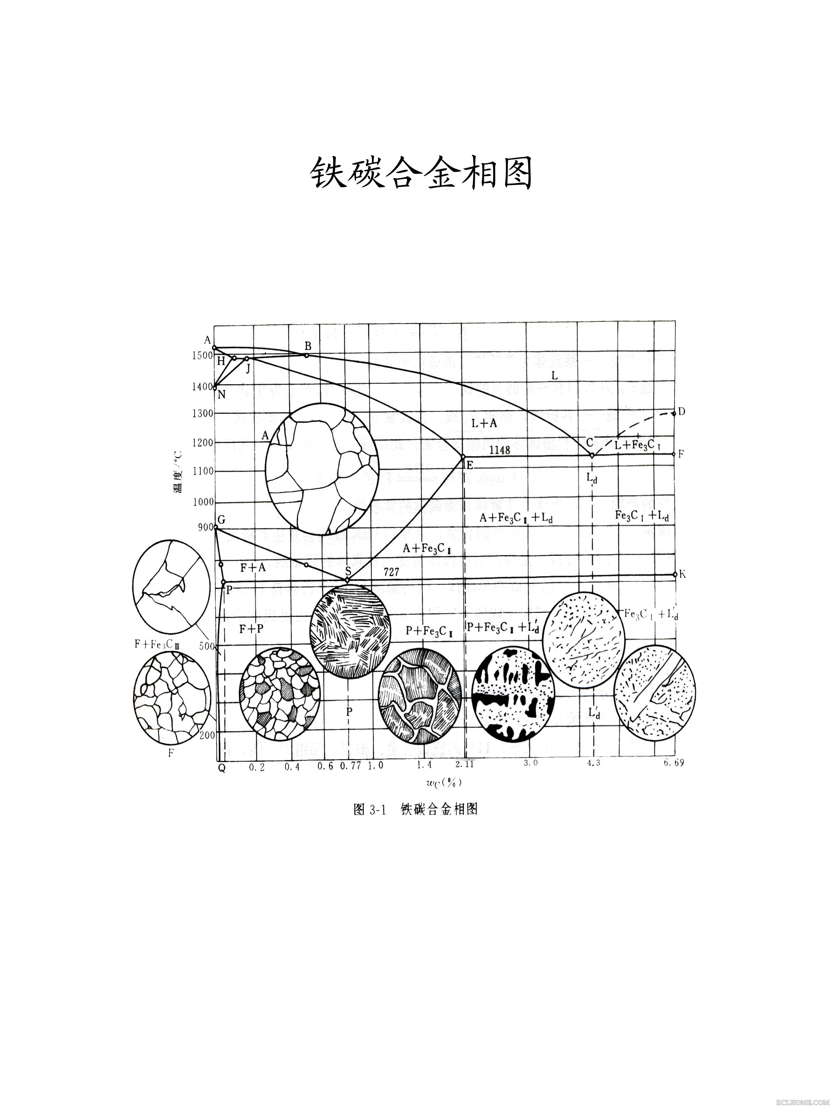 合金相图04.Jpg