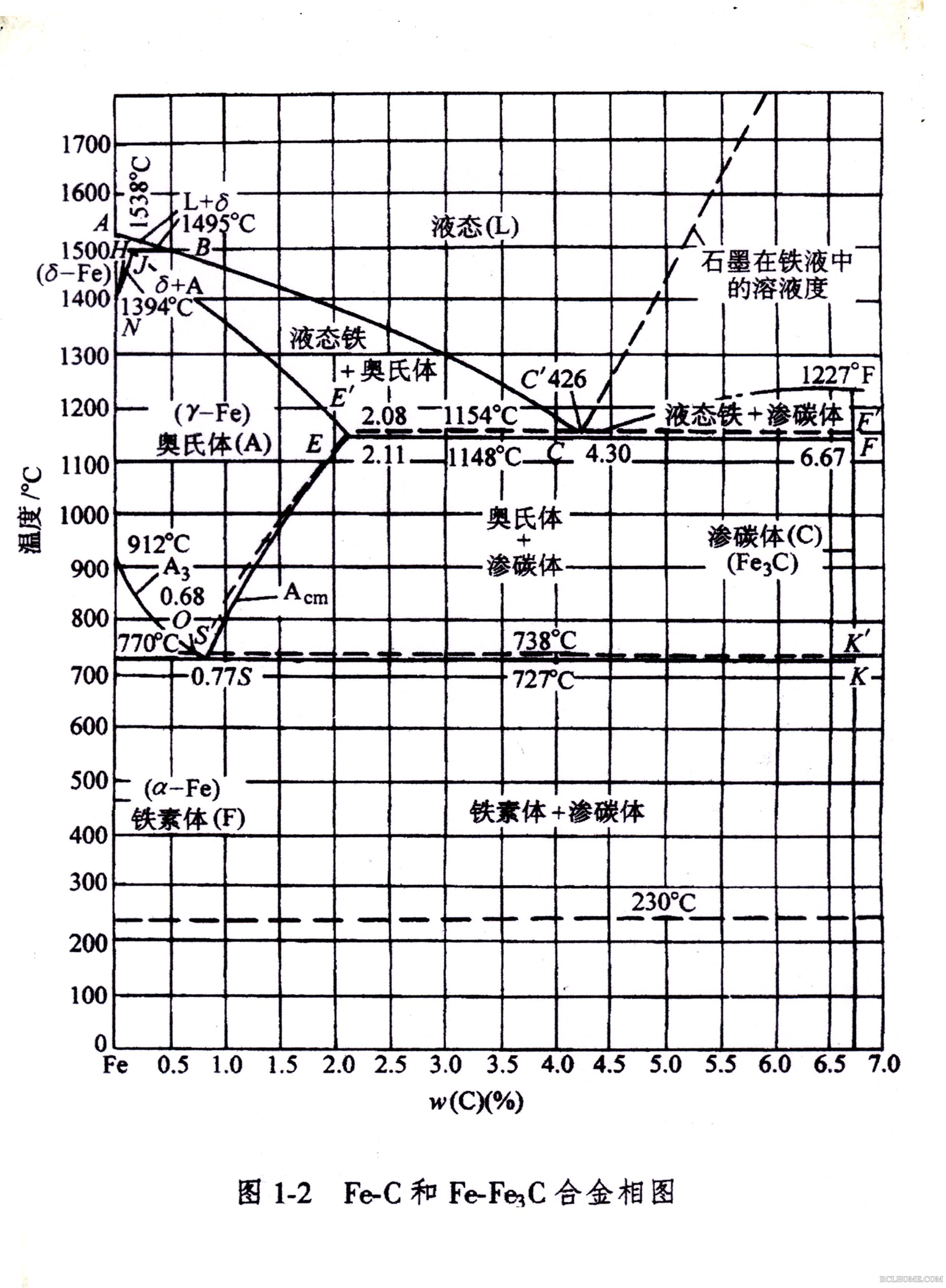 合金相图02.Jpg