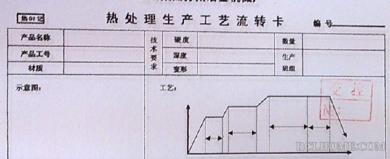 工艺卡（套印曲线）.jpg