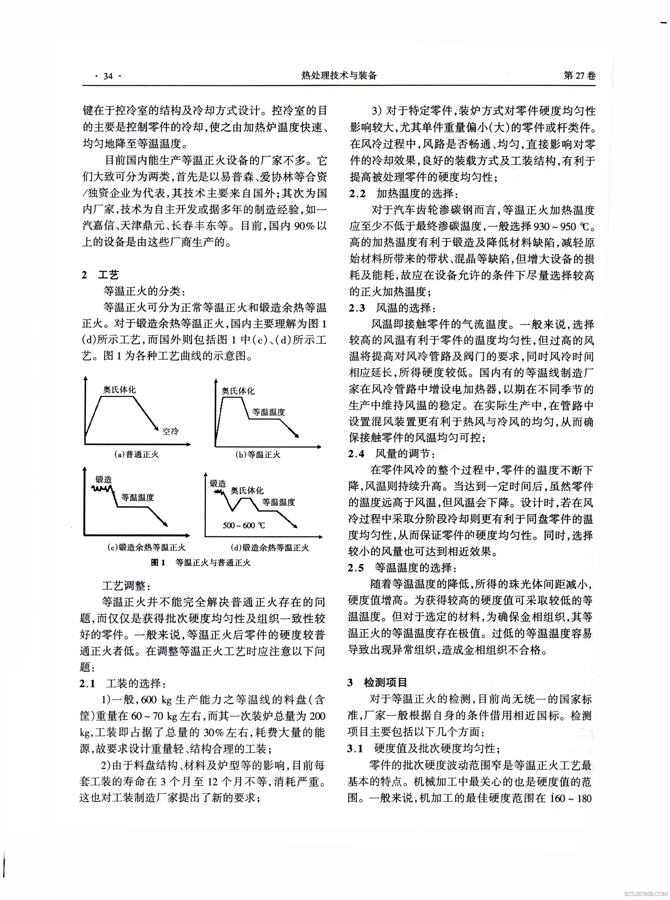 锻坯正火002.Jpg