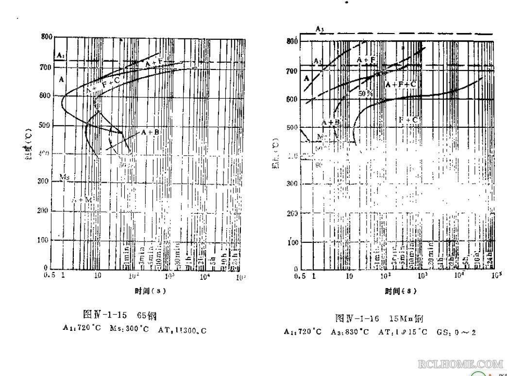 65 15mn.JPG