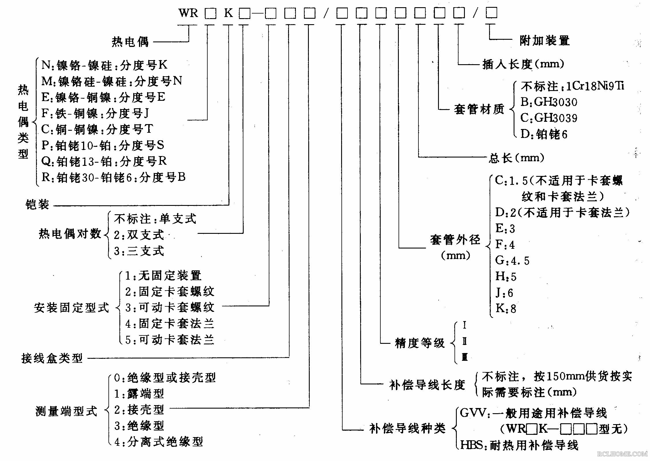 热电偶.JPG