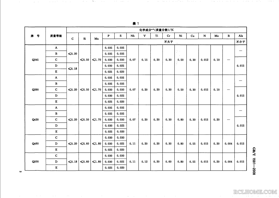 QQ截图20140327101151.png