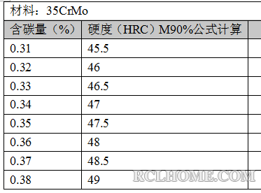 QQ截图20140622173334.png