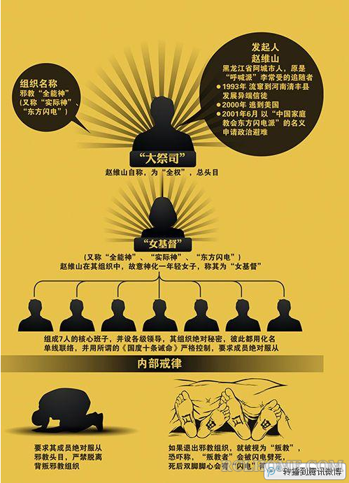 QQ截图20140624103357.png