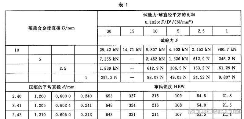 360截图20140723081207380.jpg