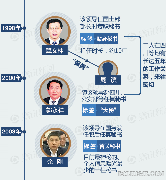 QQ截图20140730172711.png