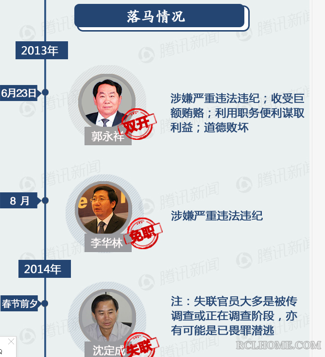 QQ截图20140730172732.png