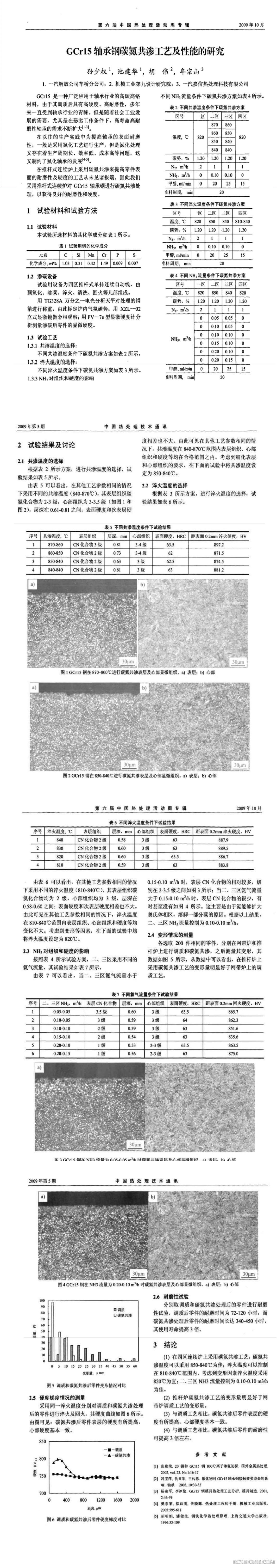 Gcr15轴承钢碳氮共渗.jpg