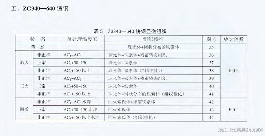 ZG340-640.JPG