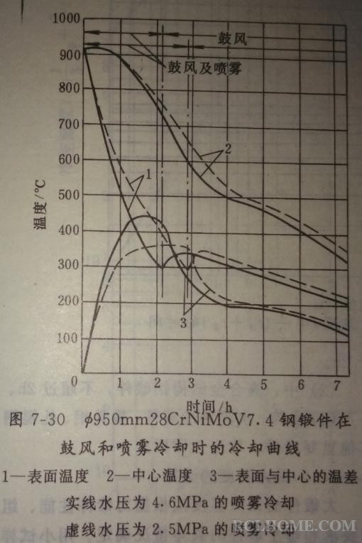 图3.JPG