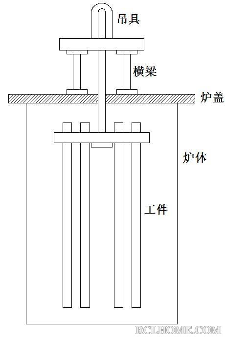 细长轴装炉.JPG