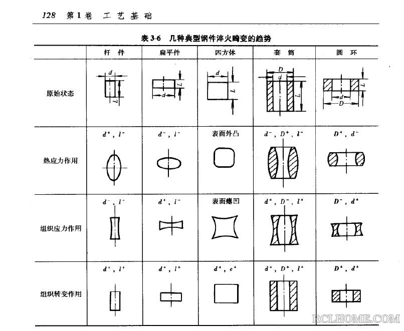 P128.JPG