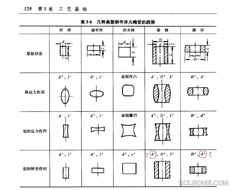 P128.JPG