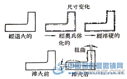 QQ截图20150304151601.png