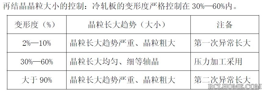 这是家里专家发过的