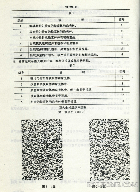 拖拉机齿轮齿坯正火金相组织检验标准-02（NJ252-81）.png