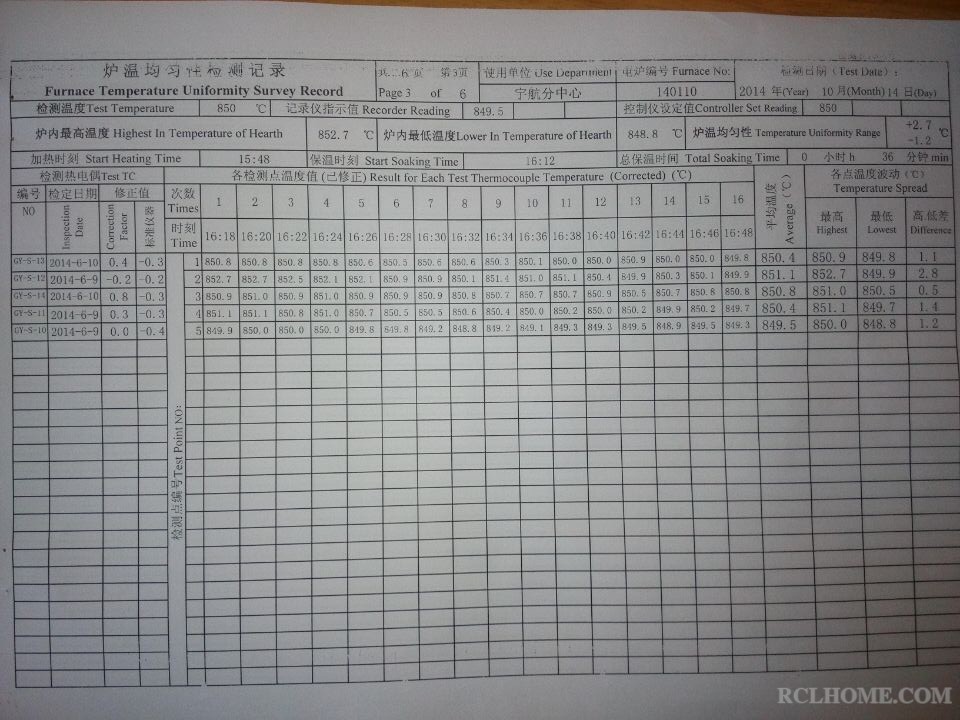 850℃的j检测数据.jpg
