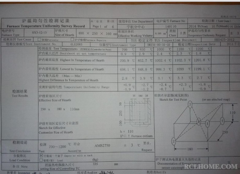 l炉温均匀性检测报告.jpg