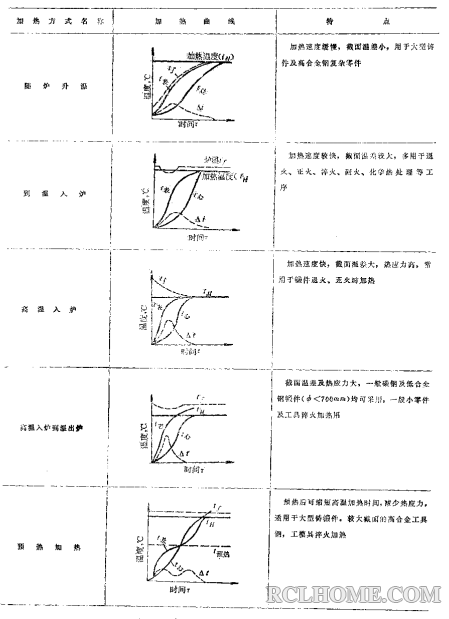 QQ截图20160719094412.png