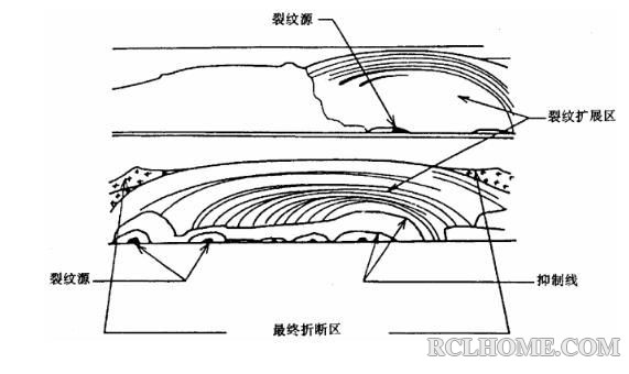 断口1.jpg