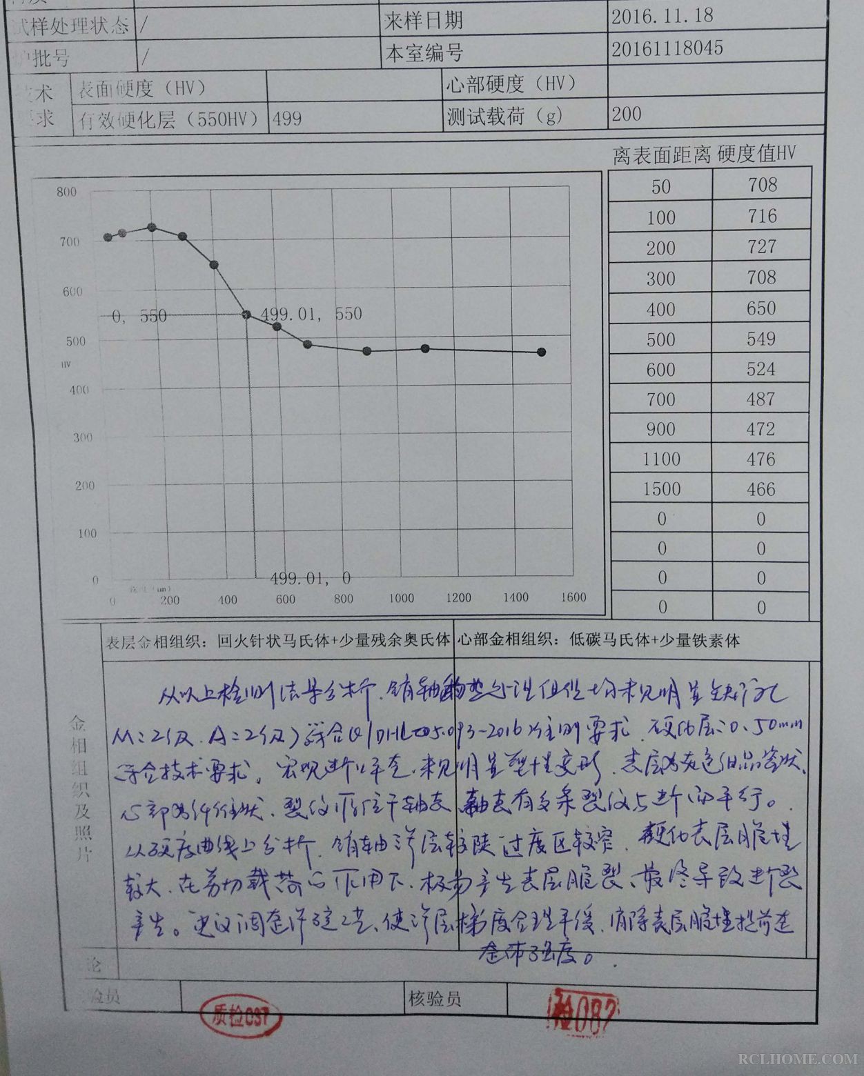 销轴修改.jpg