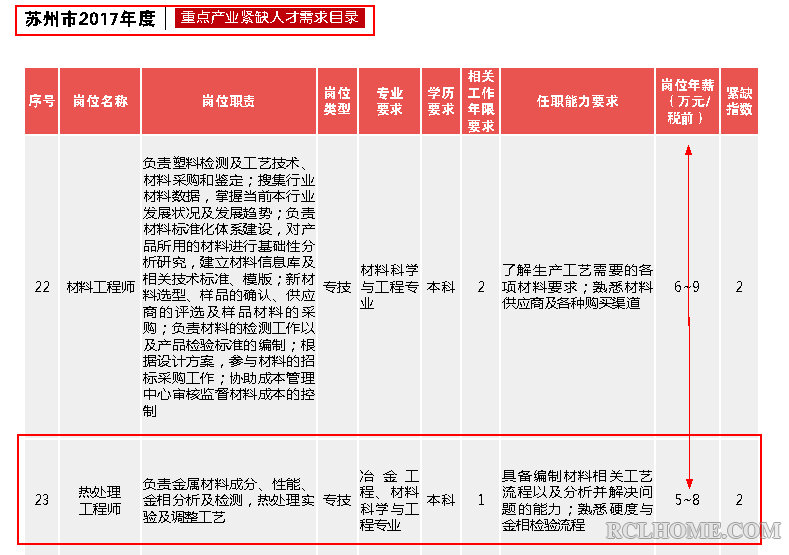 微信图片_20170502022225.png