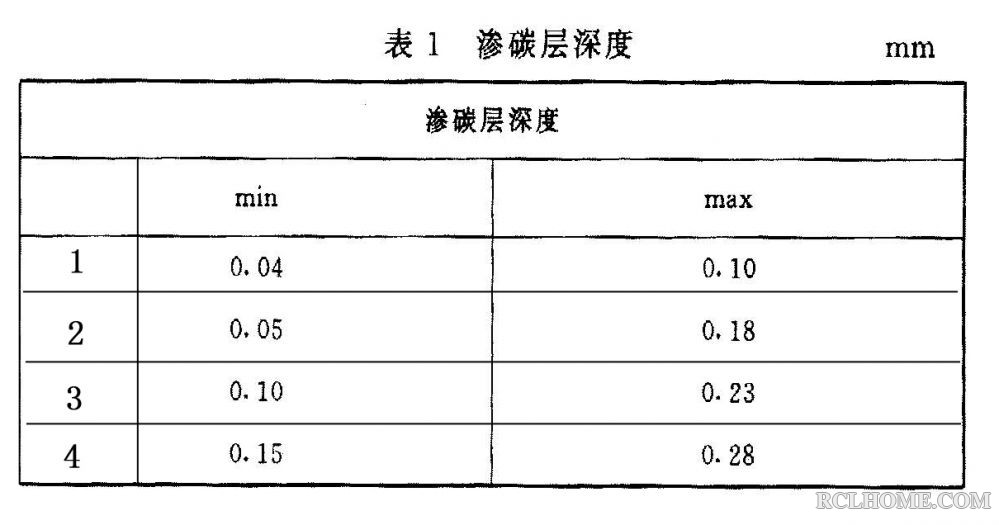 渗层  薄层.jpg