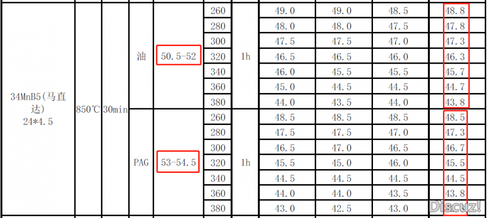 企业微信截图_20210922103949.png