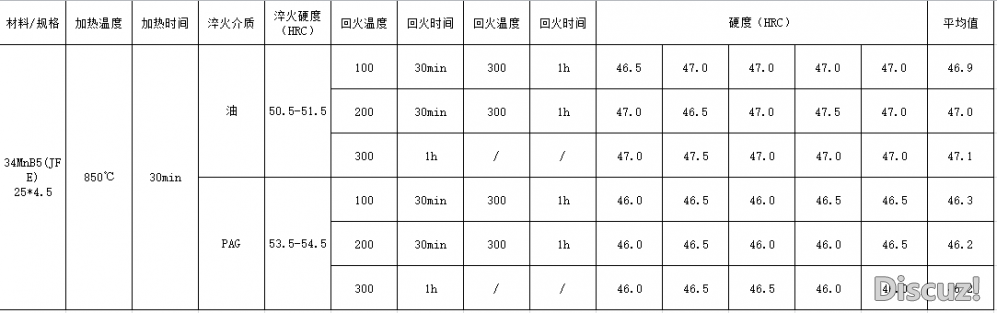 企业微信截图_20210926083143.png