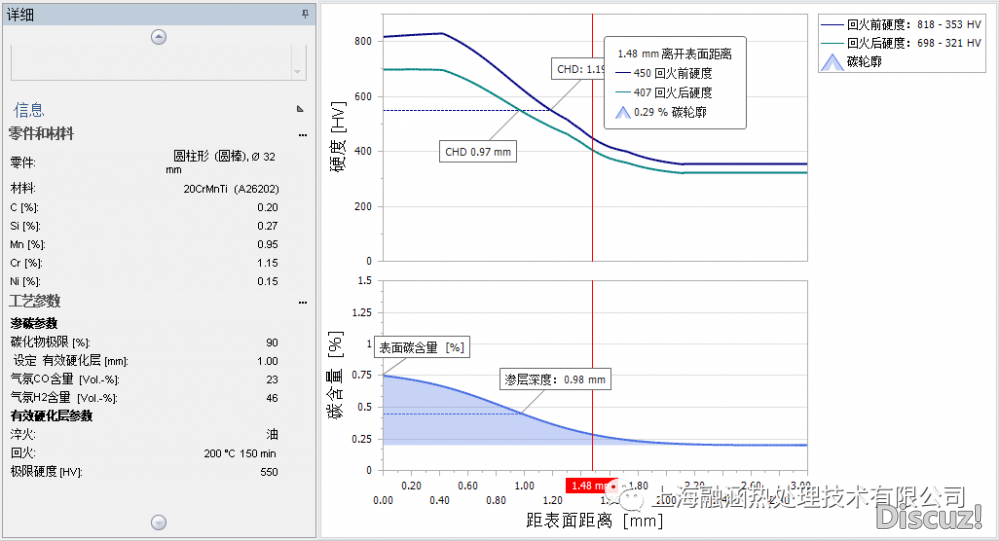 模拟结果.png