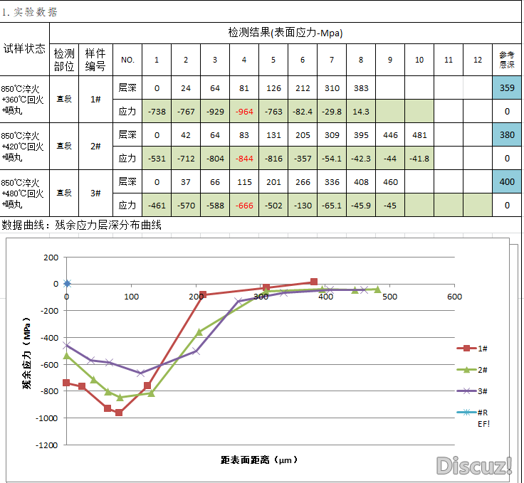 企业微信截图_20220831171940.png